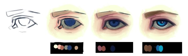 Покрас глаз в САИ