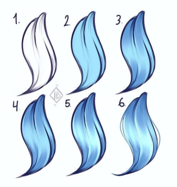 Как нарисовать человека на лошади поэтапно