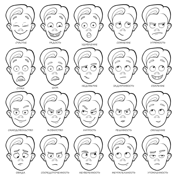 Мимика человеческого лица