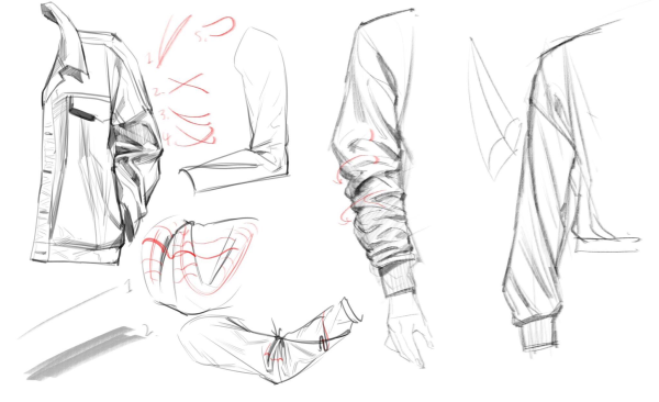 Референс по складкам на одежде