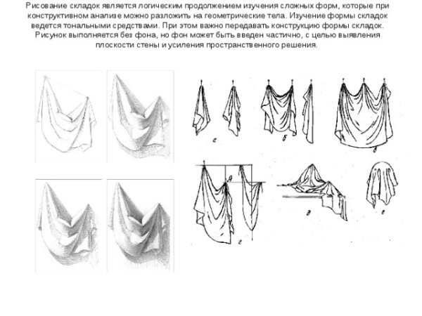 Складки драпировок схема рисунка