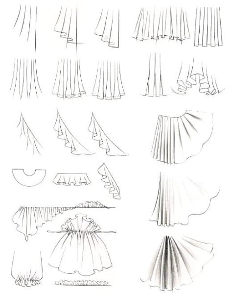 Рисование складок