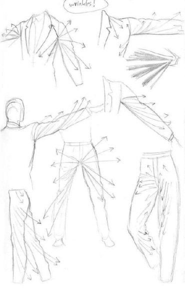 Туториалы складки на одежде