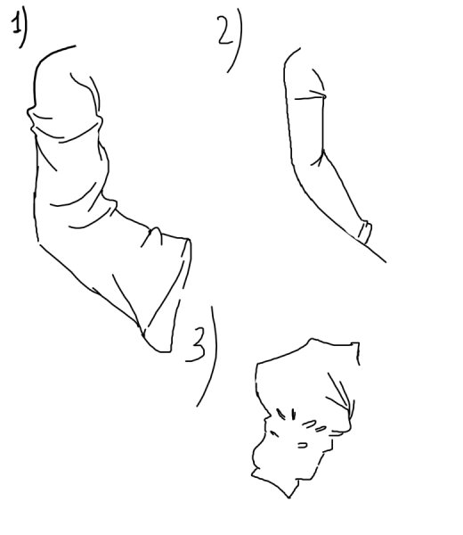 Складки на рукавах