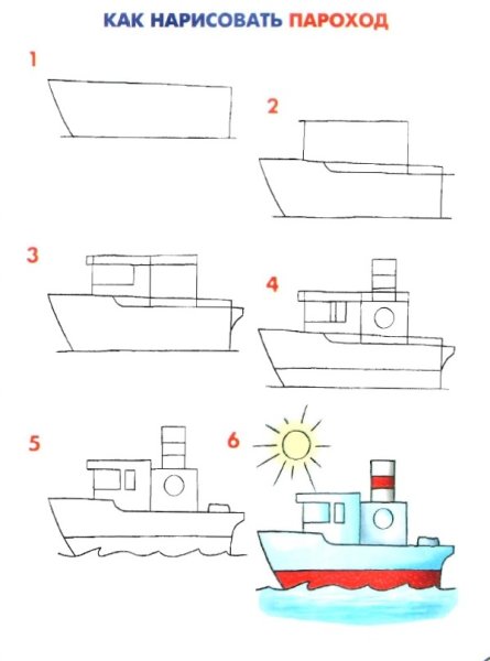 Поэтапное рисование транспорта