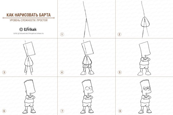 Барт симпсон поэтапно