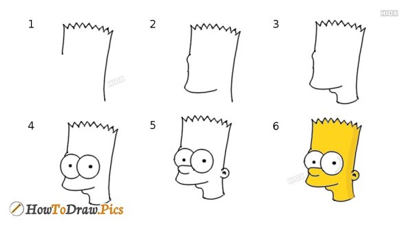 Барт симпсон рисунок поэтапно