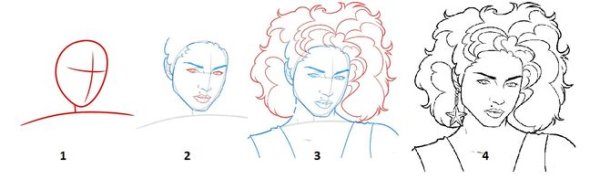 Пошаговый рисунок певица