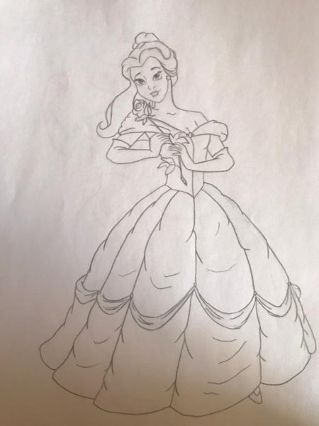 Женские лица в стиле Дисней