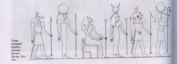 Зарисовки фигур человека древних культур