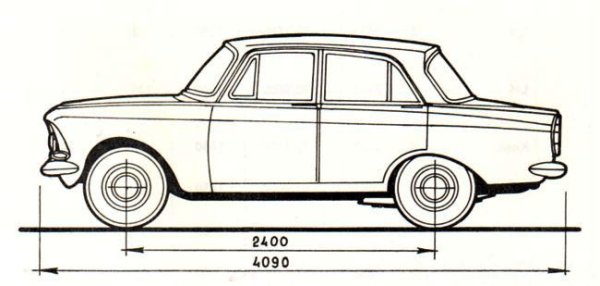 Габариты Москвич 412 ИЖ