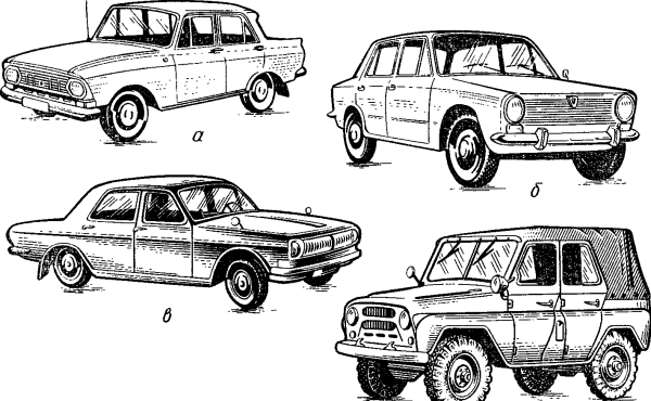 Москвич 412 чертеж