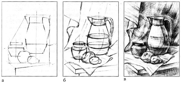 Этапы работы над натюрмортом в карандаше
