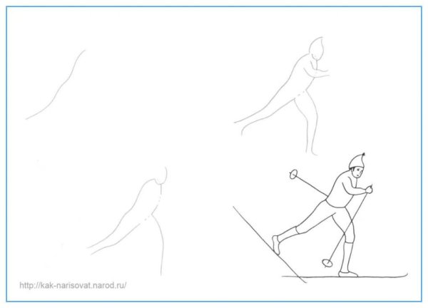 Поэтапный рисунок человека в движении