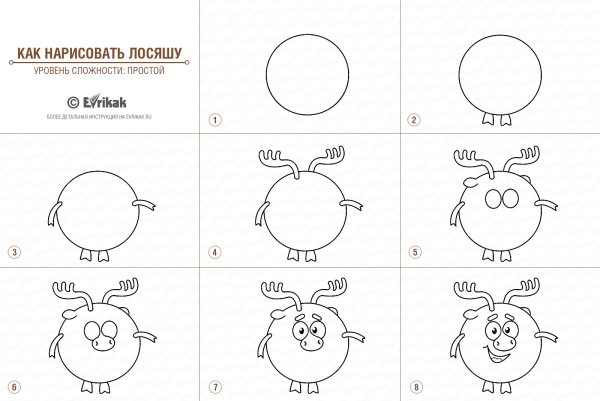 Рисовать Лосяша из смешариков поэтапно