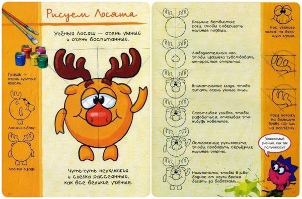 Рисуем смешариков с детьми