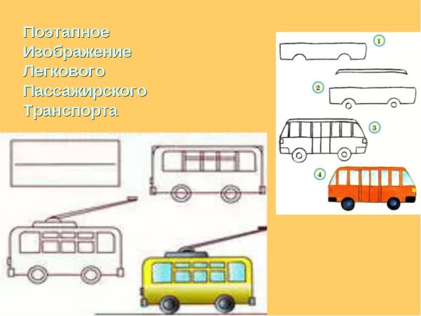 Любой пассажирский транспорт поэтапно