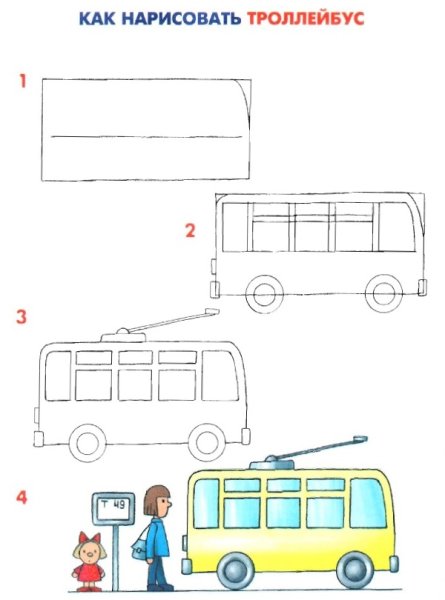 Схемы рисования транспорта для дошкольников