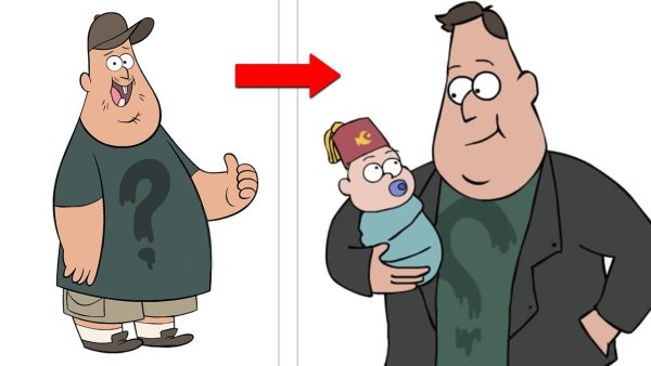 Гравити Фолз ЗУС