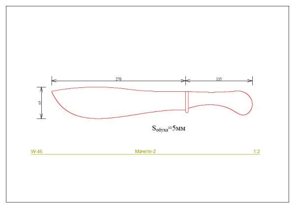 Эскизы ножей мачете