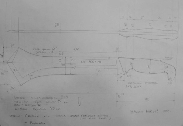 Мачете танто чертеж