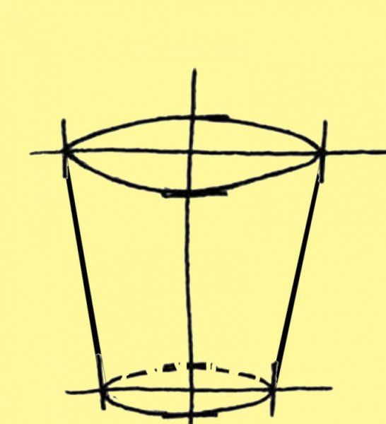 Эллипс. Пошагово
