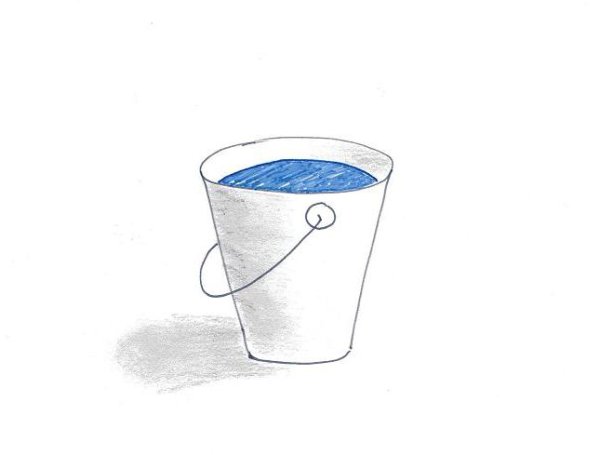 Ведро с водой раскраска