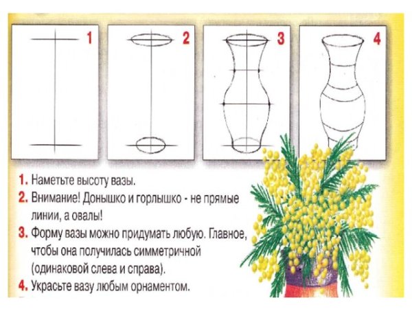 Трафарет ведерка