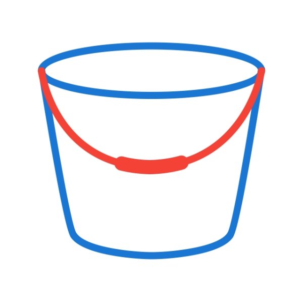 Предметы в перспективе