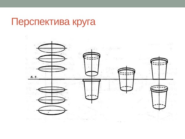Стакан набросок