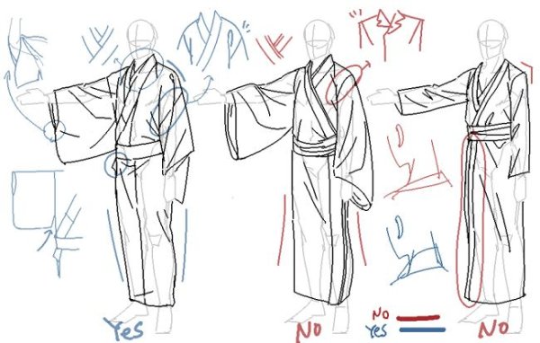 Складки на одежде референс кимоно