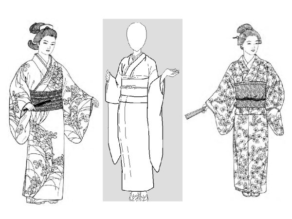 Образ человека и одежды в японской культуре