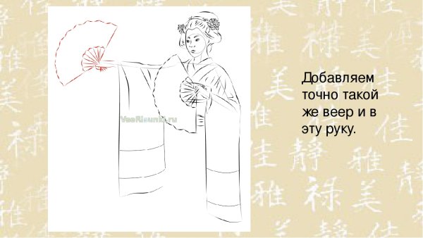 Изображение японок в кимоно 4 класс презентация