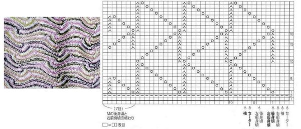 Миссони зигзаг вязание спицами схемы