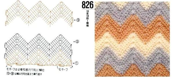 Схема зигзаг Шеврон крючком