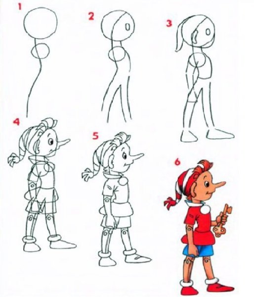 Пропорции капители дорического ордера Академический рисунок