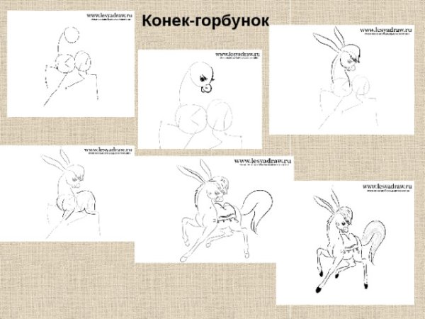 Рисование грузовая машина