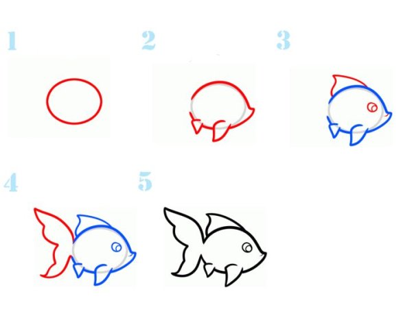 Поэтапное рисование рыбки