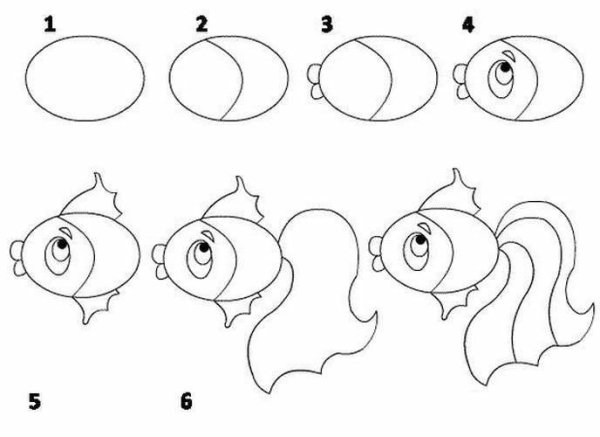 Акула пошаговое рисование