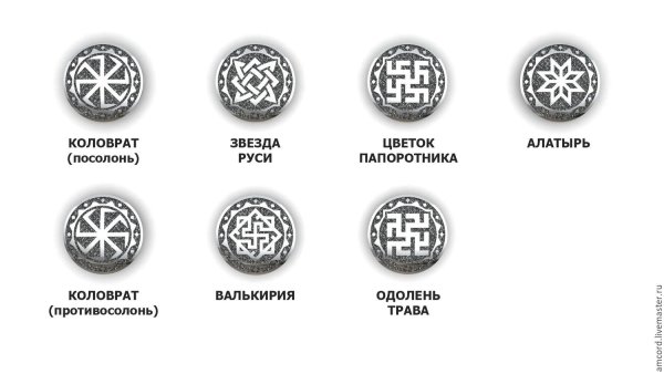 Коловрат символ посолонь