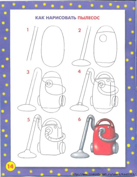 Рисование Электроприборы подготовительная группа