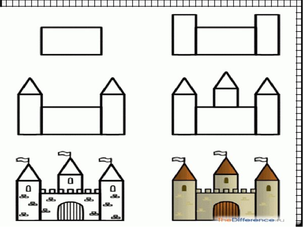 Рисование зданий для дошкольников