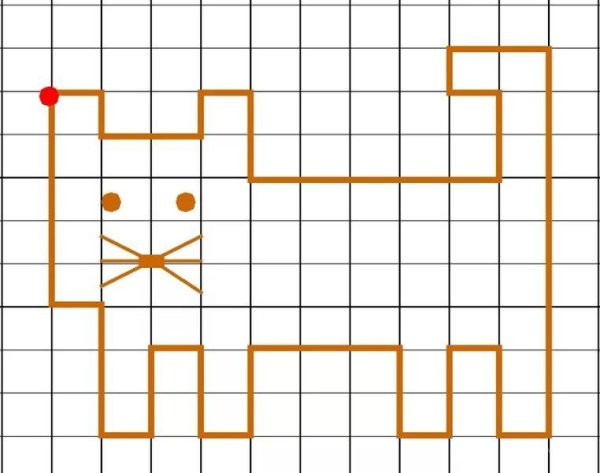 Графический дектантов