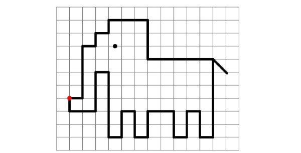 Рисование по клеточкам для детей