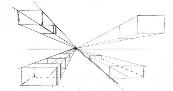 Прямая перспектива в рисунке