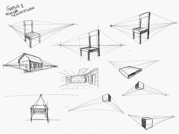 Композиция и перспектива