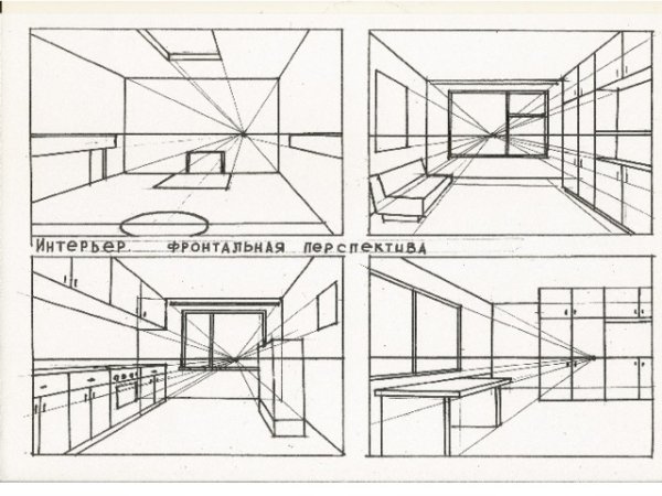 Перспектива интерьера Начертательная геометрия