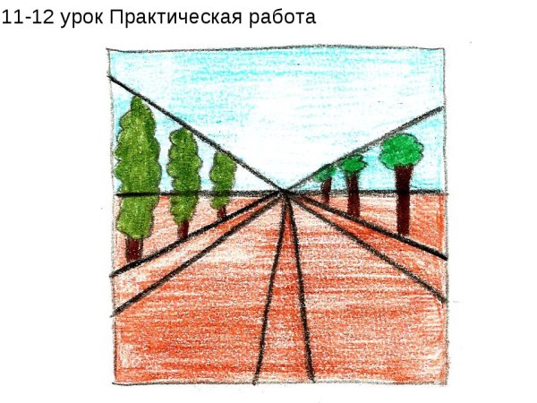 Изображение пространства линейная перспектива