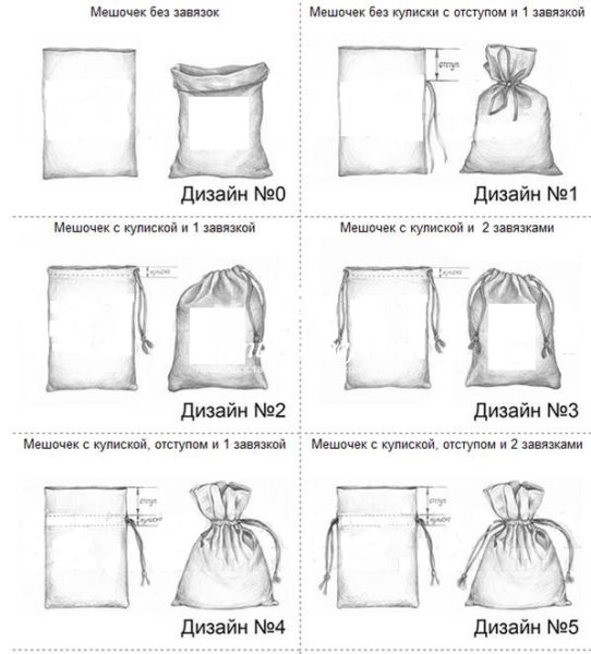 Мешочек с завязками своими руками