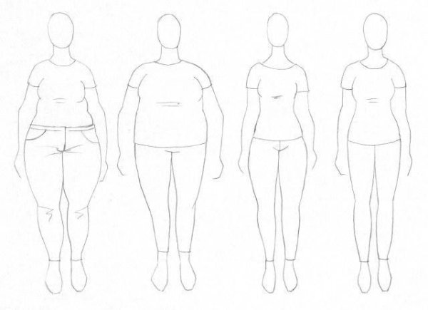 Рисунок талии в полный рост